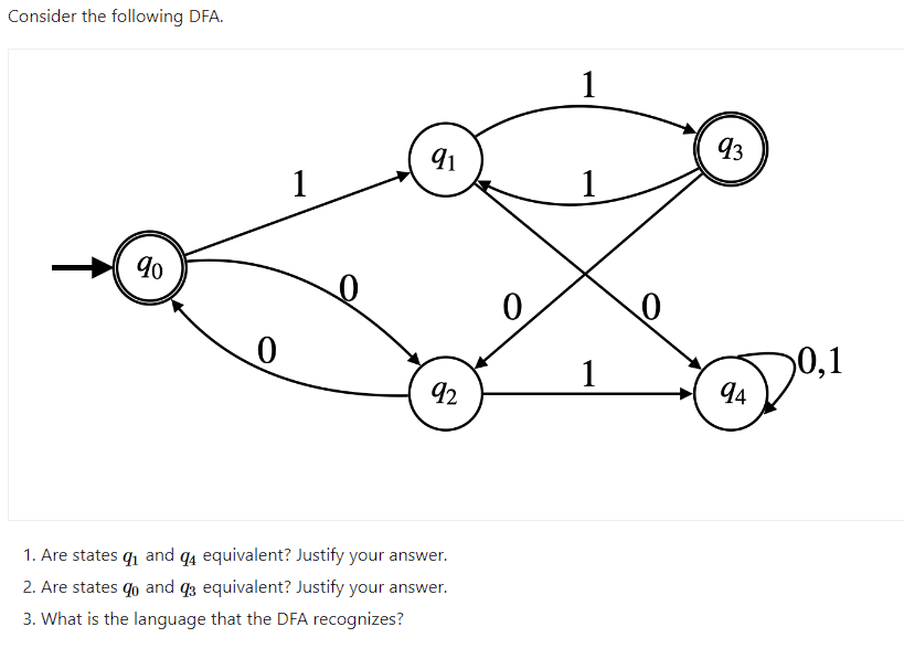 Solved Consider The Following DFA. 1. Are States Q1 And Q4 | Chegg.com