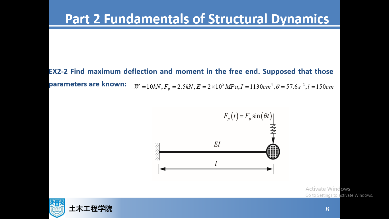 Part 2 Fundamentals of Structural Dynamics EX2-2 Find | Chegg.com