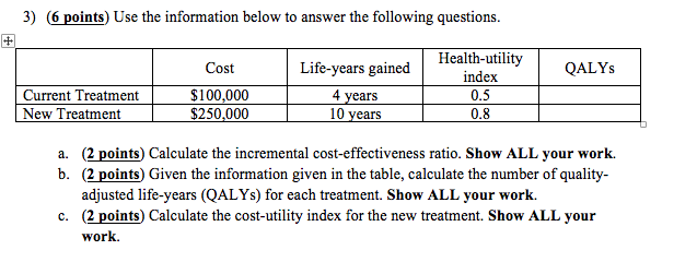 Solved 3) (6 points) Use the information below to answer the | Chegg.com