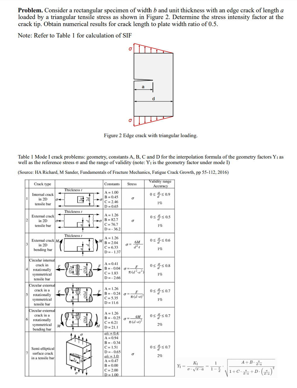 Solved Problem Consider A Rectangular Specimen Of Width B Chegg Com