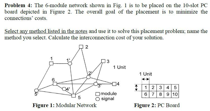 Solved Problem 4: The 6-module network shown in Fig. 1 is to | Chegg.com