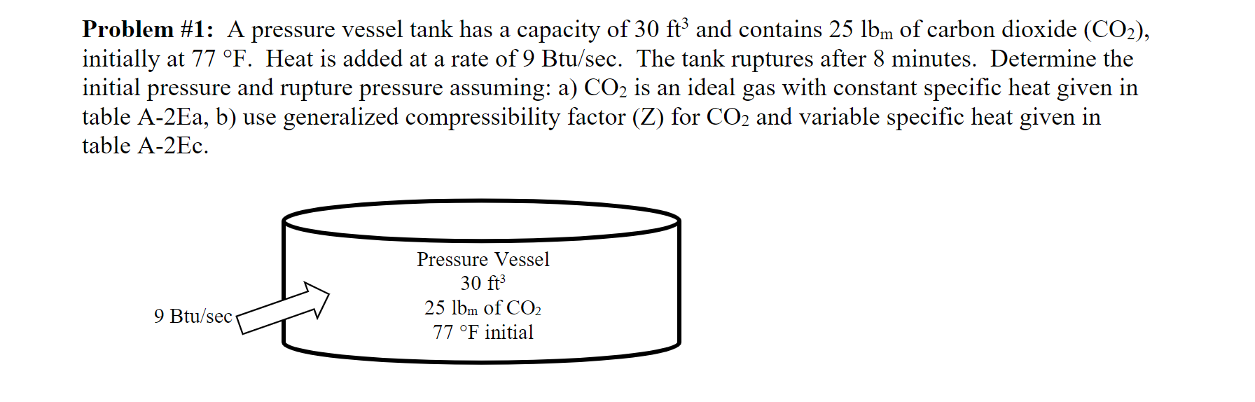 Problem #1: A pressure vessel tank has a capacity of | Chegg.com