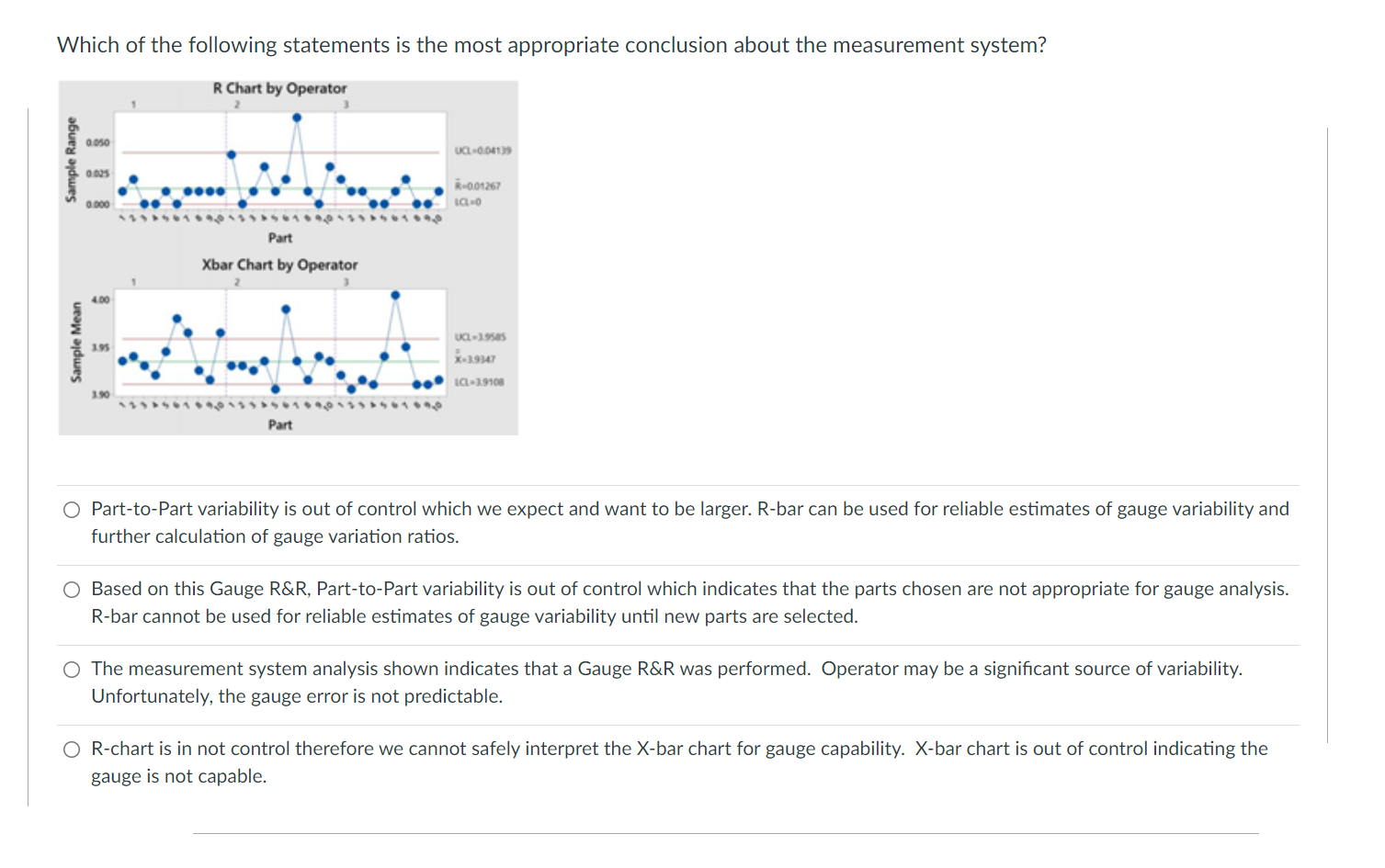 Solved Which of the following statements is the most