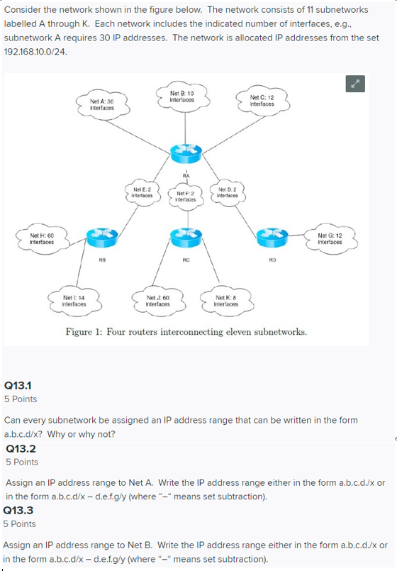 Solved Consider The Network Shown In The Figure Below. The | Chegg.com