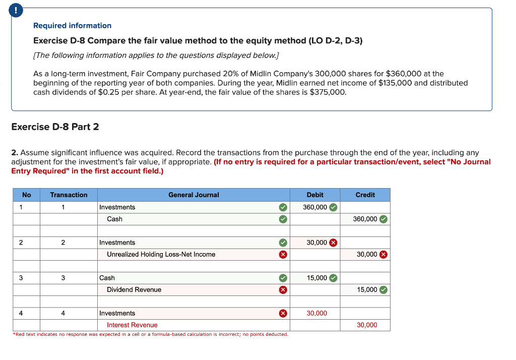 Solved Required Information Exercise D 8 Compare The Fair Chegg