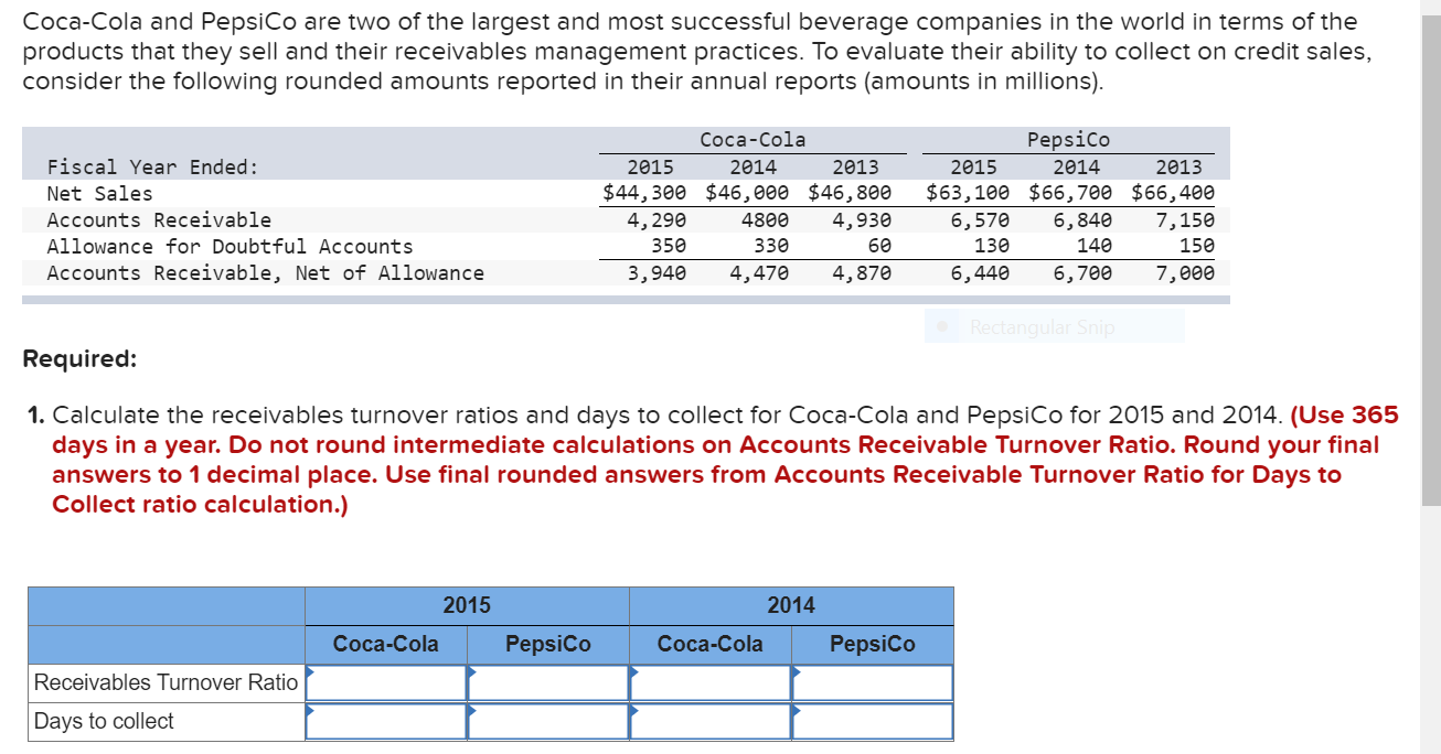 Solved Coca-Cola And PepsiCo Are Two Of The Largest And Most | Chegg.com