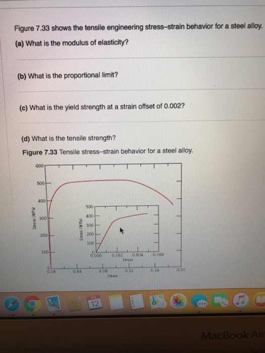 Solved Figure 7.33 shows the tensile engineering | Chegg.com