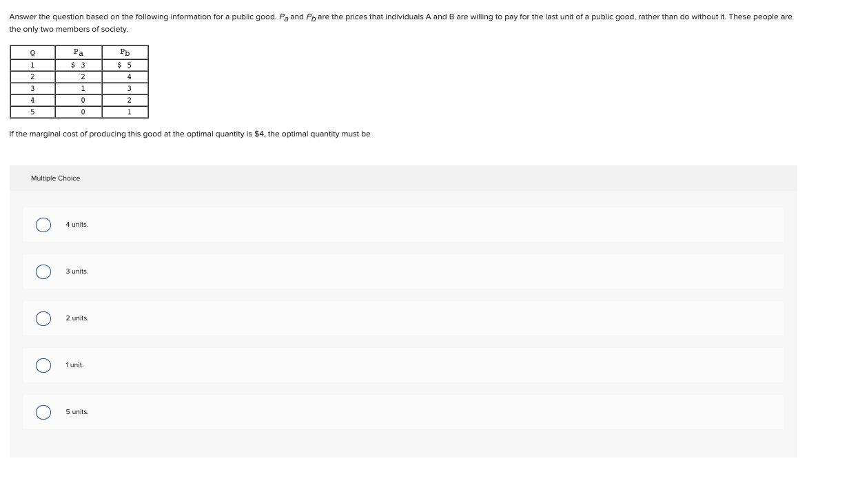 Solved Answer the question based on the following | Chegg.com