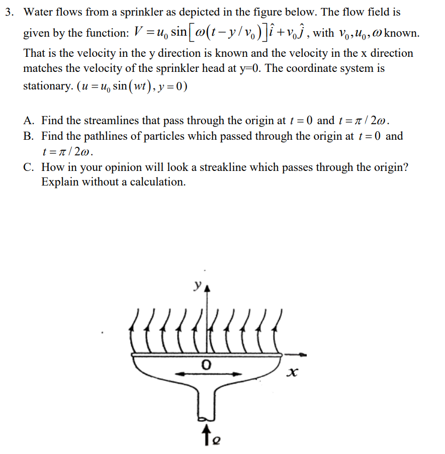 3 Water Flows From A Sprinkler As Depicted In The Chegg Com