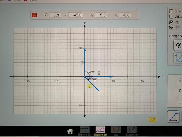 Solved a) What are the components Rx and Ry of the vector? | Chegg.com