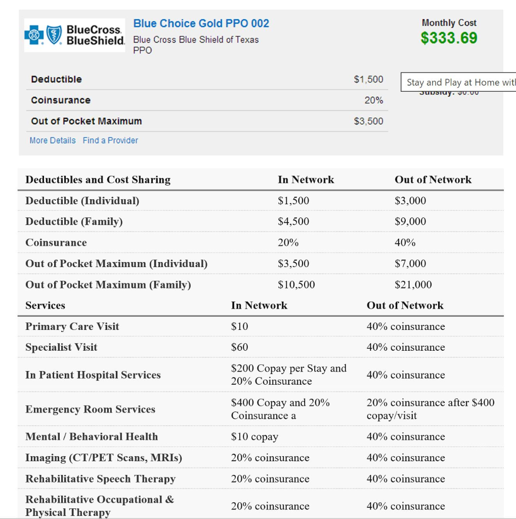 Monthly Review - December 2005 ($400,548, +$6,250)  From PFBlog: The  Unique Personal Finance Blog Since 2003