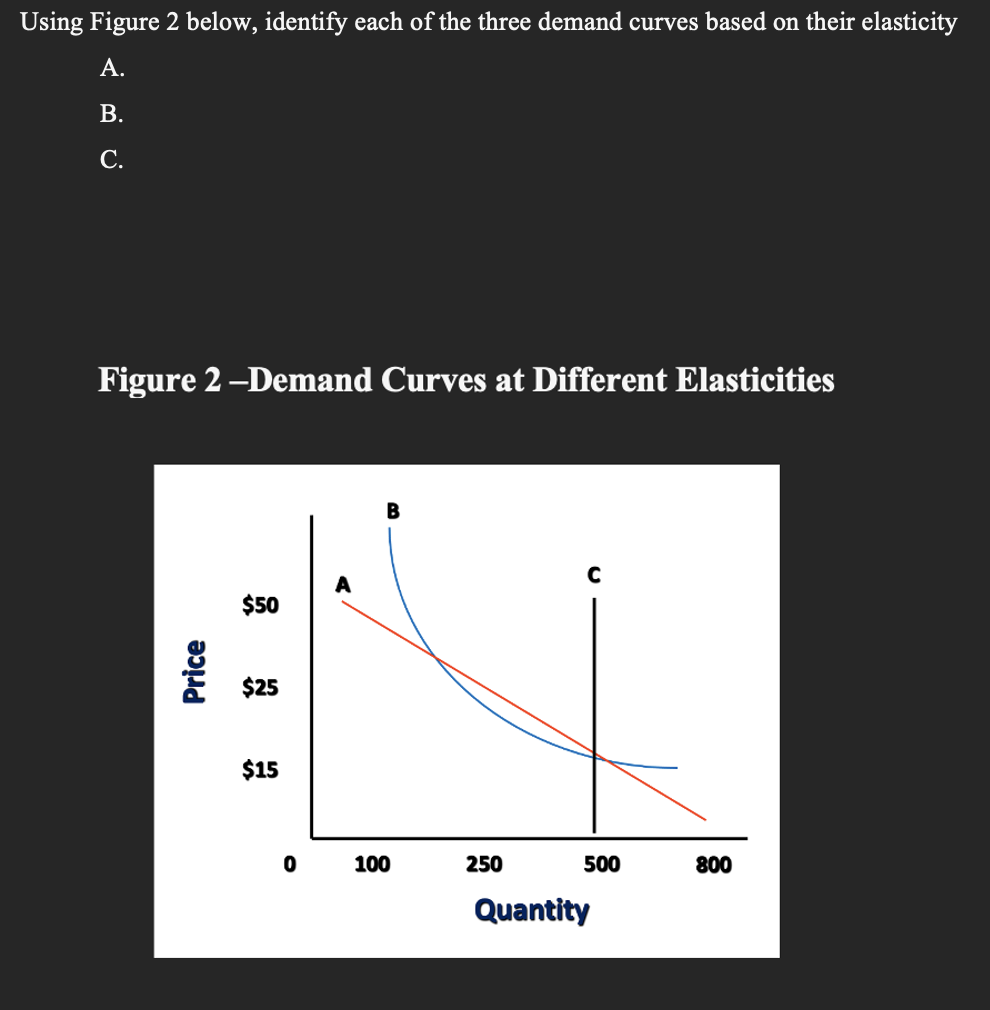 Solved Using Figure 2 Below, Identify Each Of The Three | Chegg.com