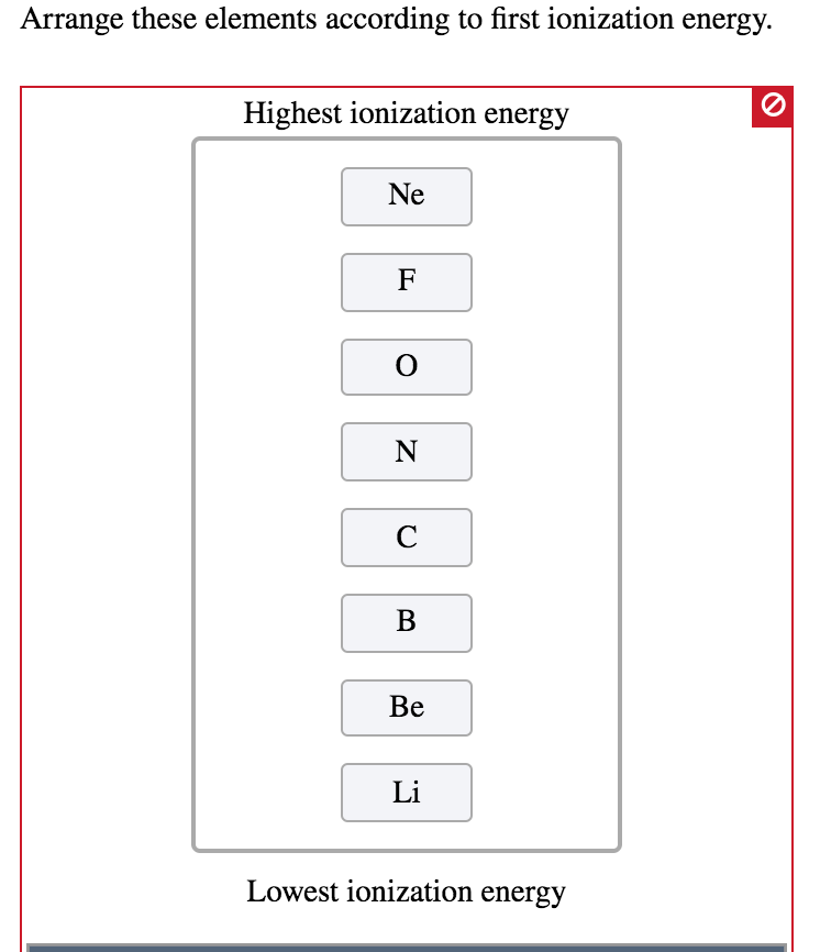 Solved Arrange These Elements According To First Ionizati