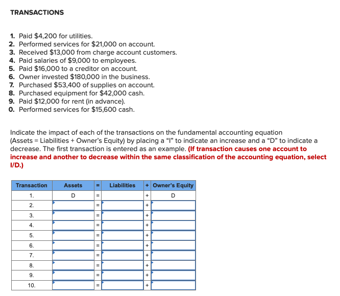 cash advance on unemployment benefits