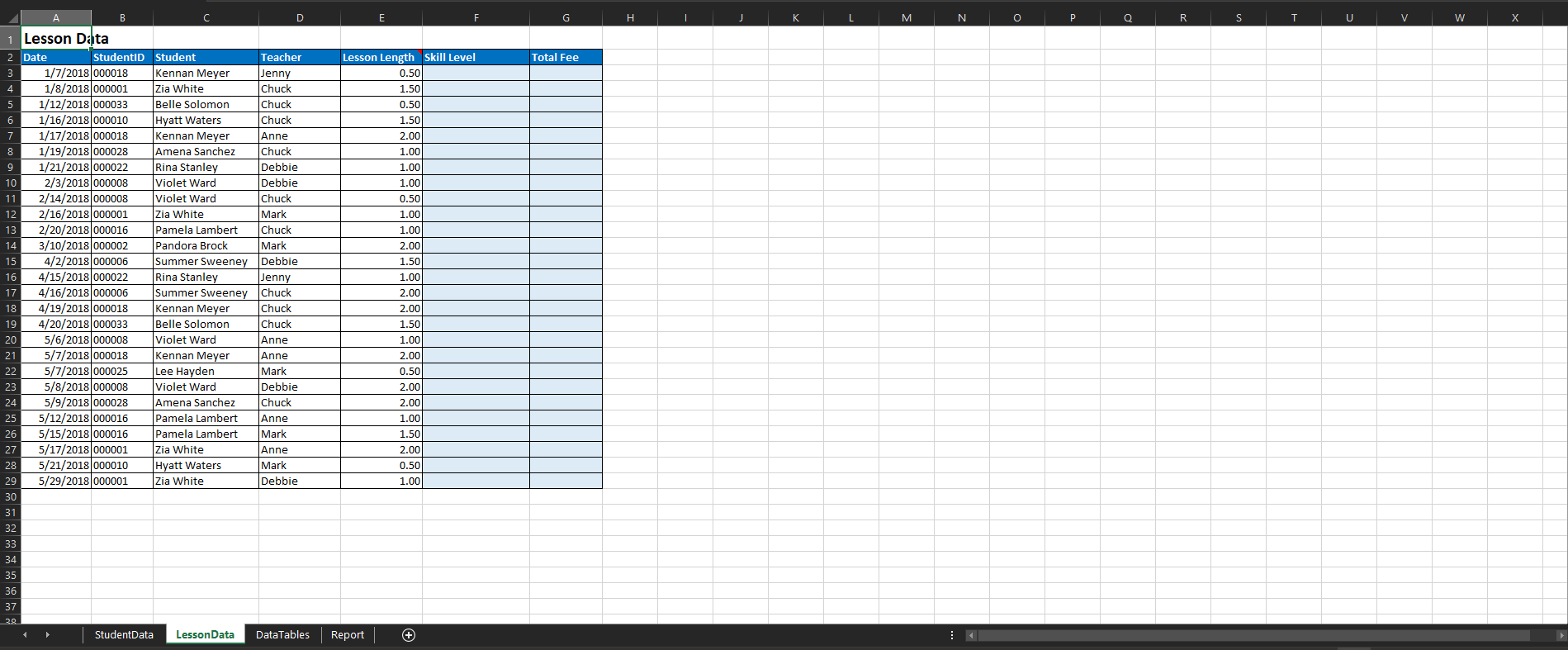 Solved 2 5 The Data Tables worksheet contains 4 tables | Chegg.com