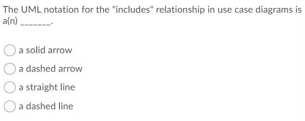 Solved A Design Diagram that shows classes and dependency | Chegg.com