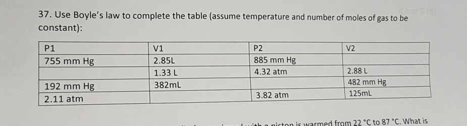 Solved 37. Use Boyle's law to complete the table (assume | Chegg.com