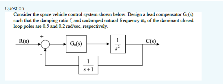 Solved Consider the space vehicle control system shown | Chegg.com