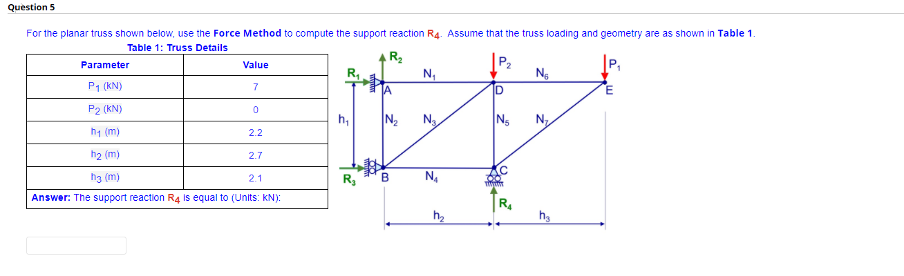 Solved Question 1 3 points Save Answer Consider the problem | Chegg.com