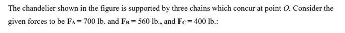 Solved The chandelier shown in the figure is supported by | Chegg.com