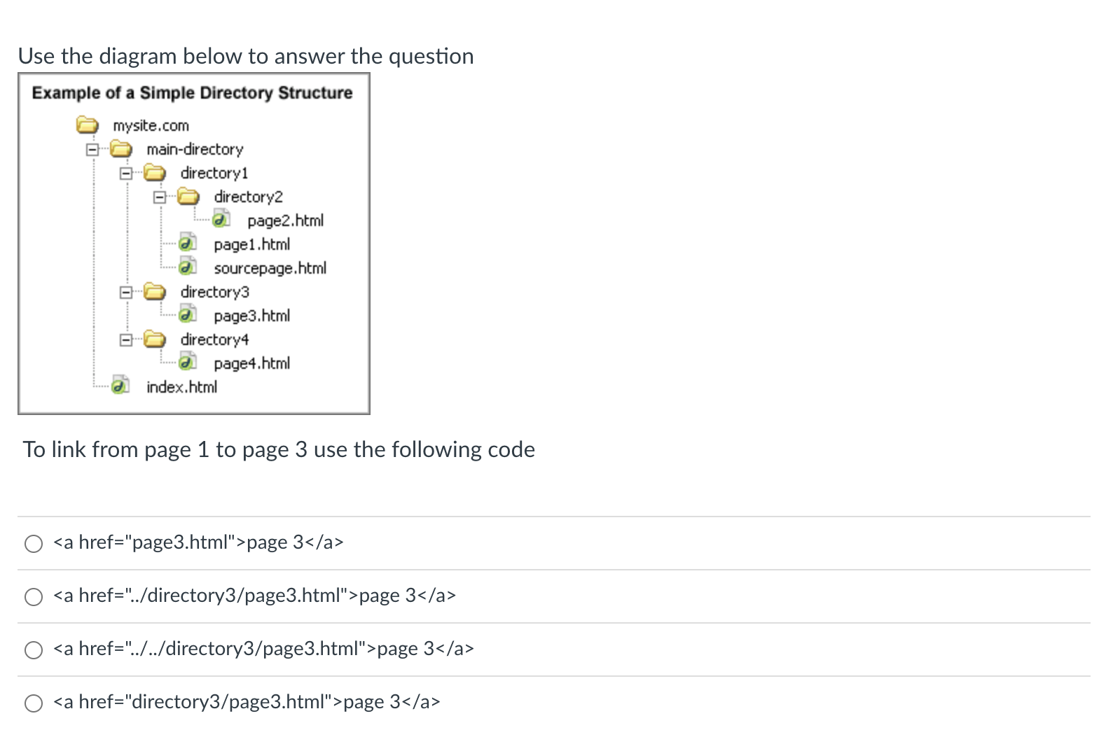 Solved Use the diagram below to answer the question To link | Chegg.com