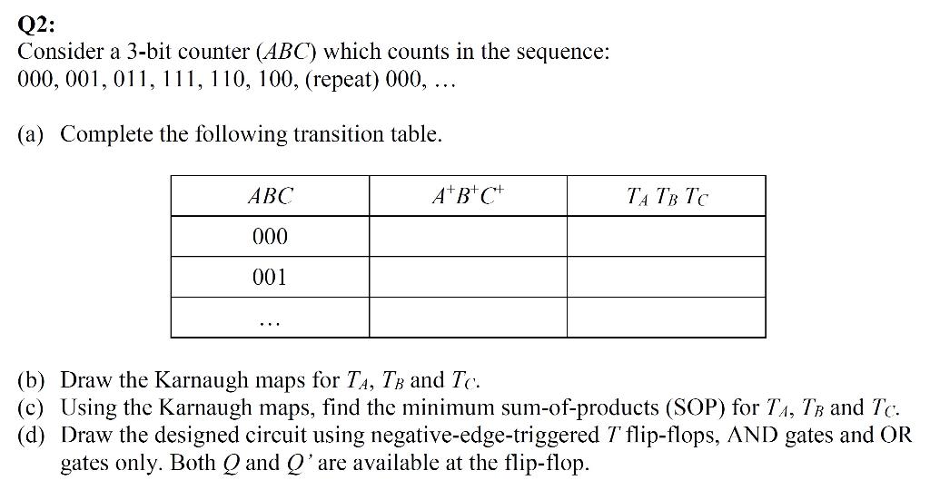 Solved Q2: Consider a 3-bit counter (ABC) which counts in | Chegg.com