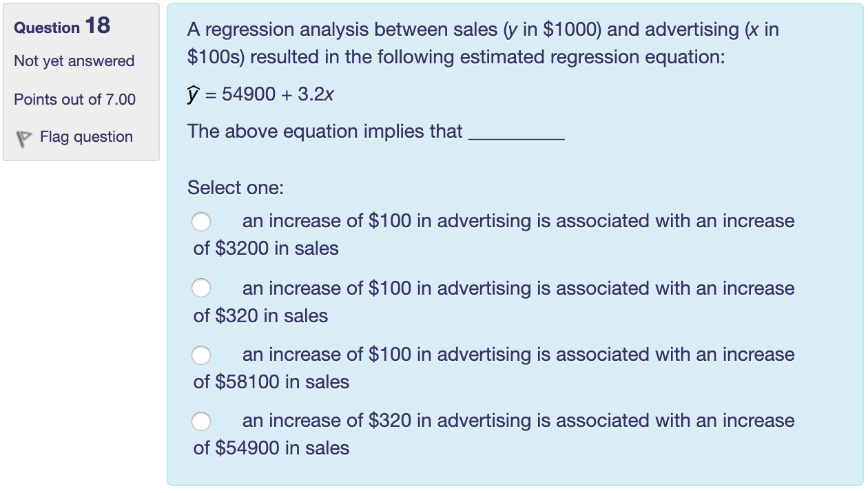 Solved A regression analysis between sales (y in $1000) and | Chegg.com