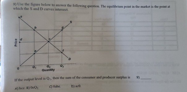 Solved 9) Use the figure below to answer the following | Chegg.com