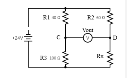 Solved In the Wheatstone Bridge , what resistance does Rx | Chegg.com