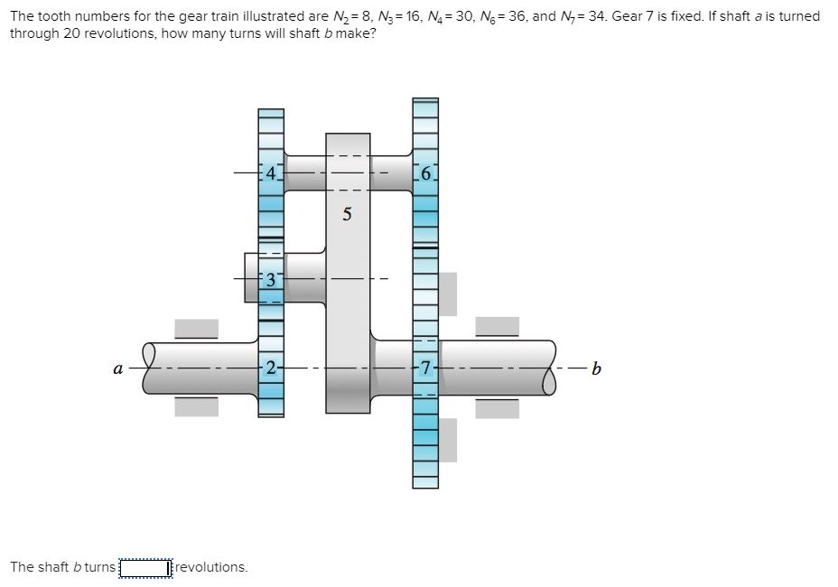 Solved The Tooth Numbers For The Gear Train Illustrated Are | Chegg.com