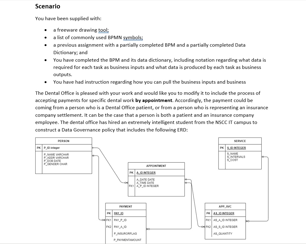 Solved Scenario You Have Been Supplied With: - A Freeware 