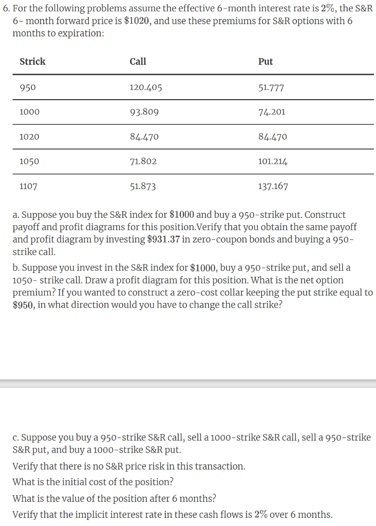 6 Month Interest Rate