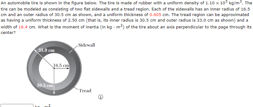 Solved An automobile tire is shown in the figure below. The | Chegg.com
