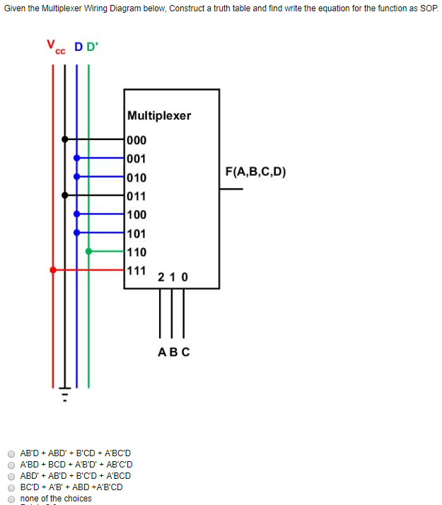 Wiring Diagrams 101