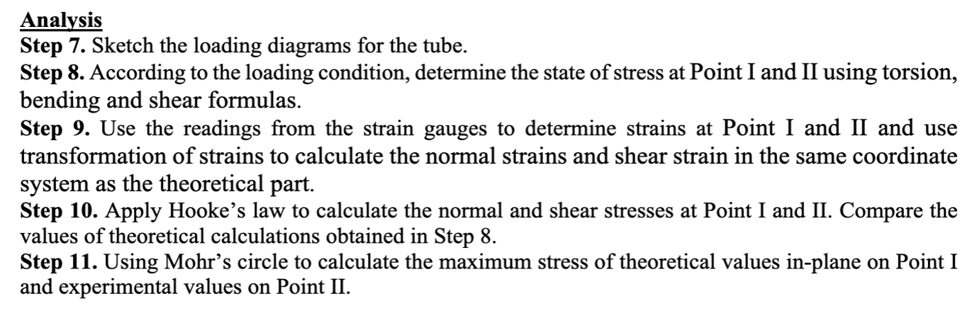 Sketch of loading diagram and calculation of plane | Chegg.com