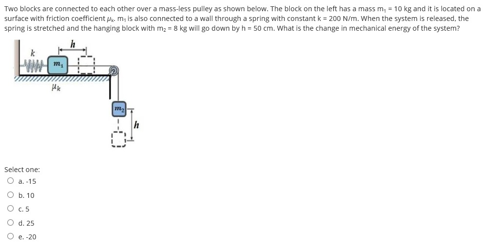 Solved Two Blocks Are Connected To Each Other Over A | Chegg.com