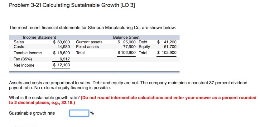 Solved Problem 3-21 Calculating Sustainable Growth [LO 3] | Chegg.com