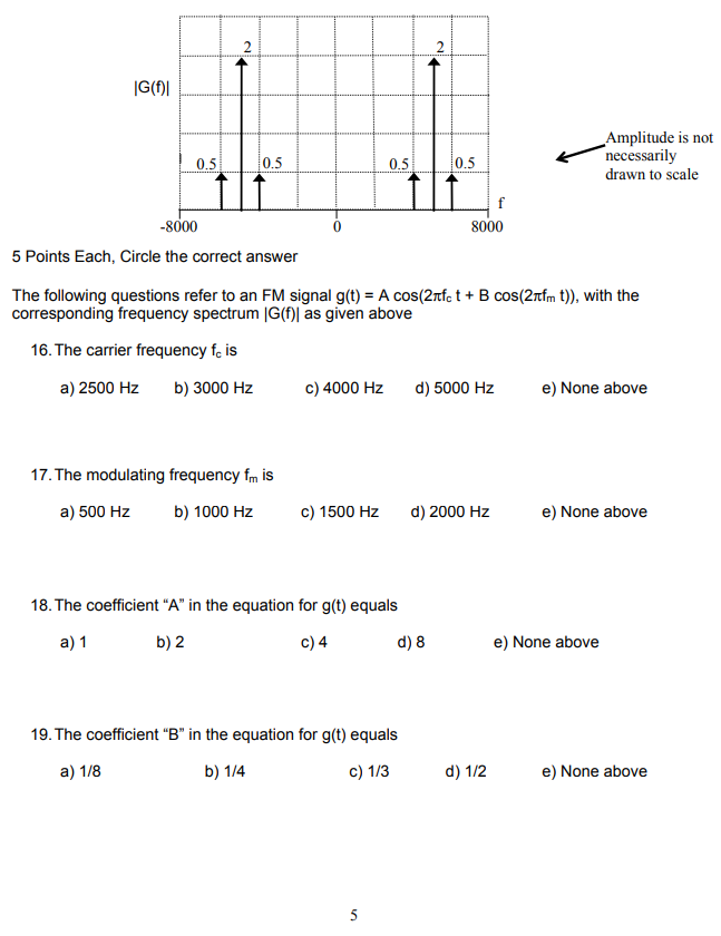 Solved Analog and Digital Communication practice exam | Chegg.com