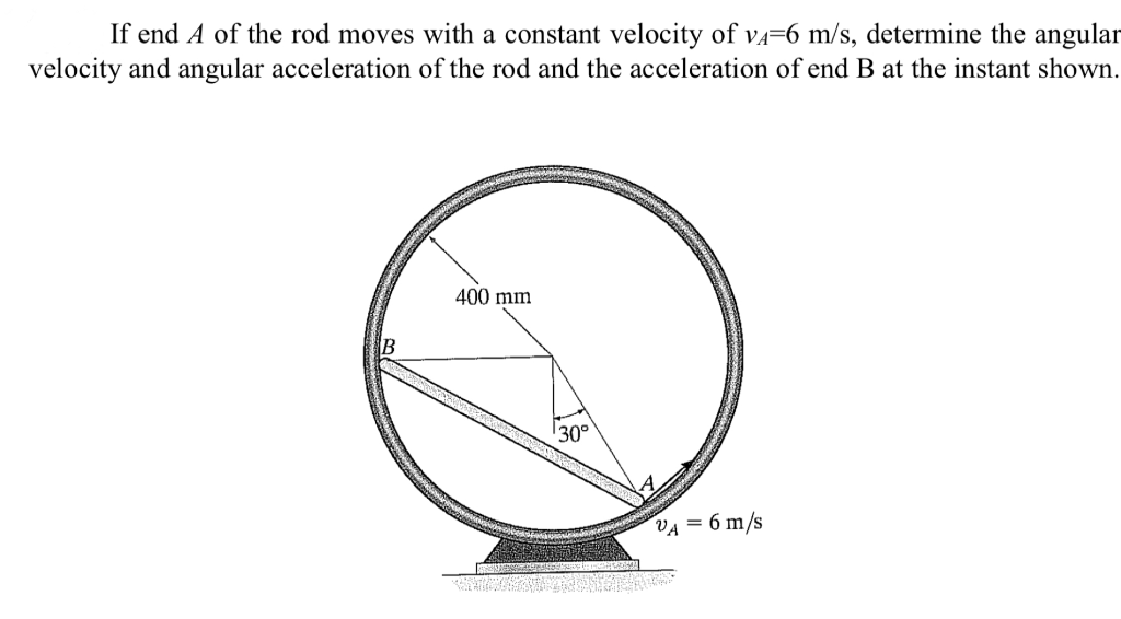 Solved If end A of the rod moves with a constant velocity of | Chegg.com
