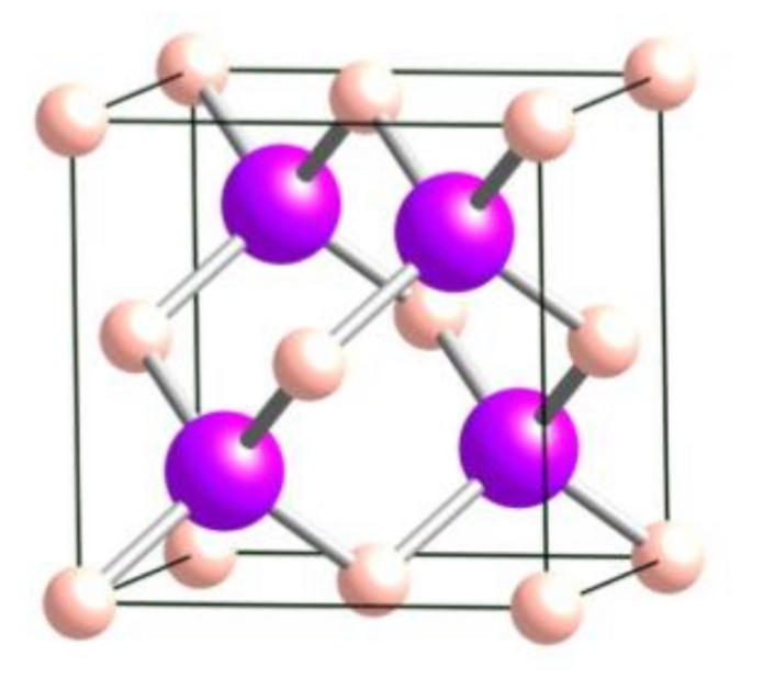 Solved Calculate the density of zinc blende (ZnS). (lonic