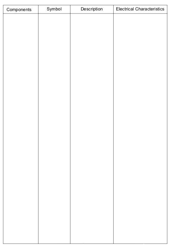 Solved ELECTRONIC COMPONENTS AND THEIR SYMBOLS OBJECTIVES: | Chegg.com