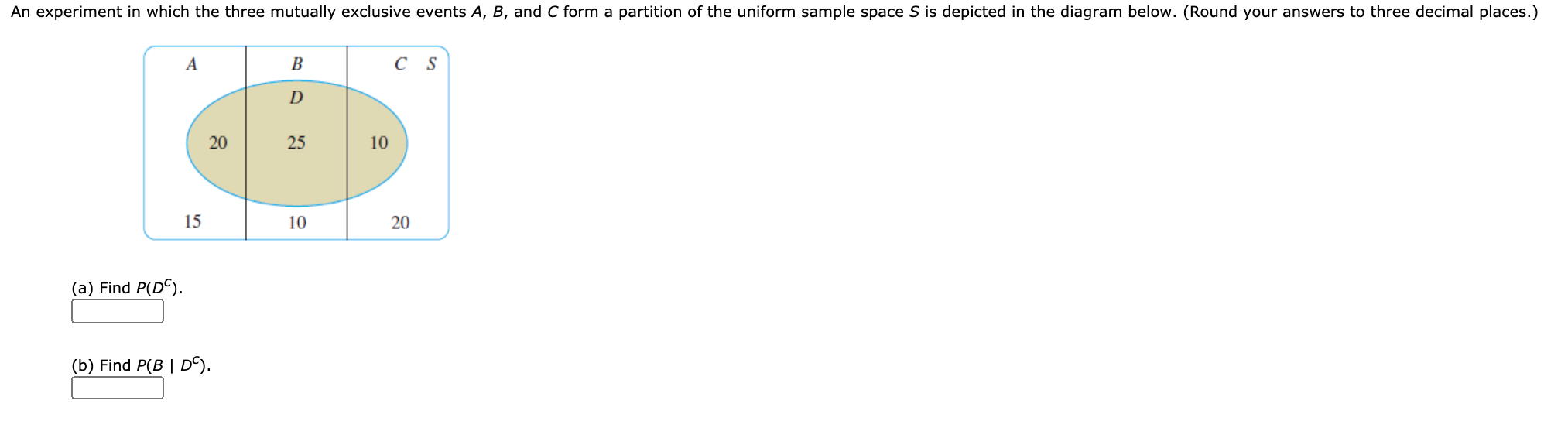 Solved An experiment in which the three mutually exclusive | Chegg.com