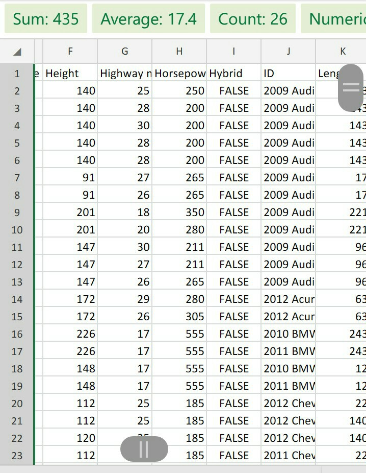 Write a program that reads the attached csv file into | Chegg.com