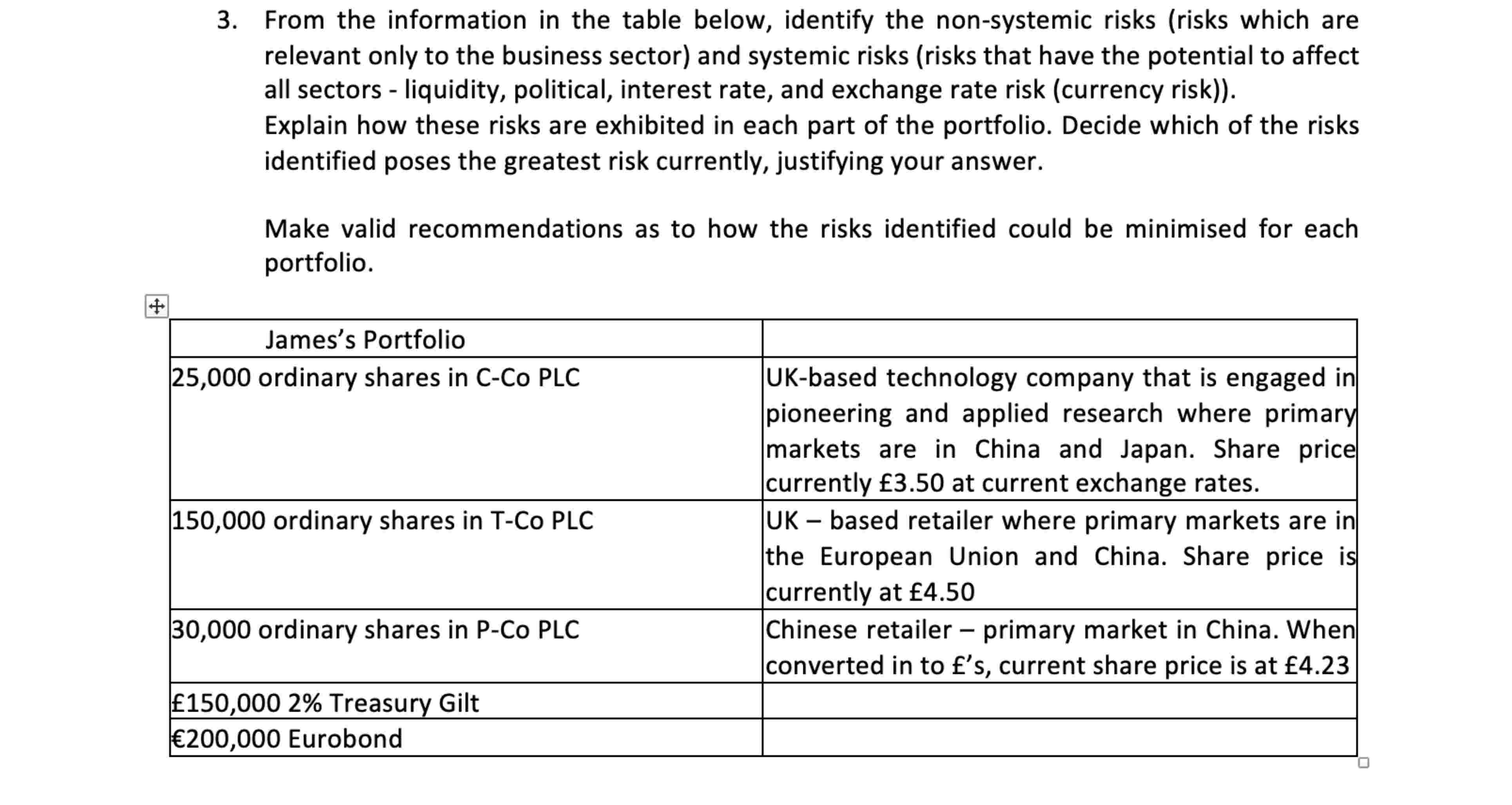 Solved From The Information In The Table Below Identify The Chegg