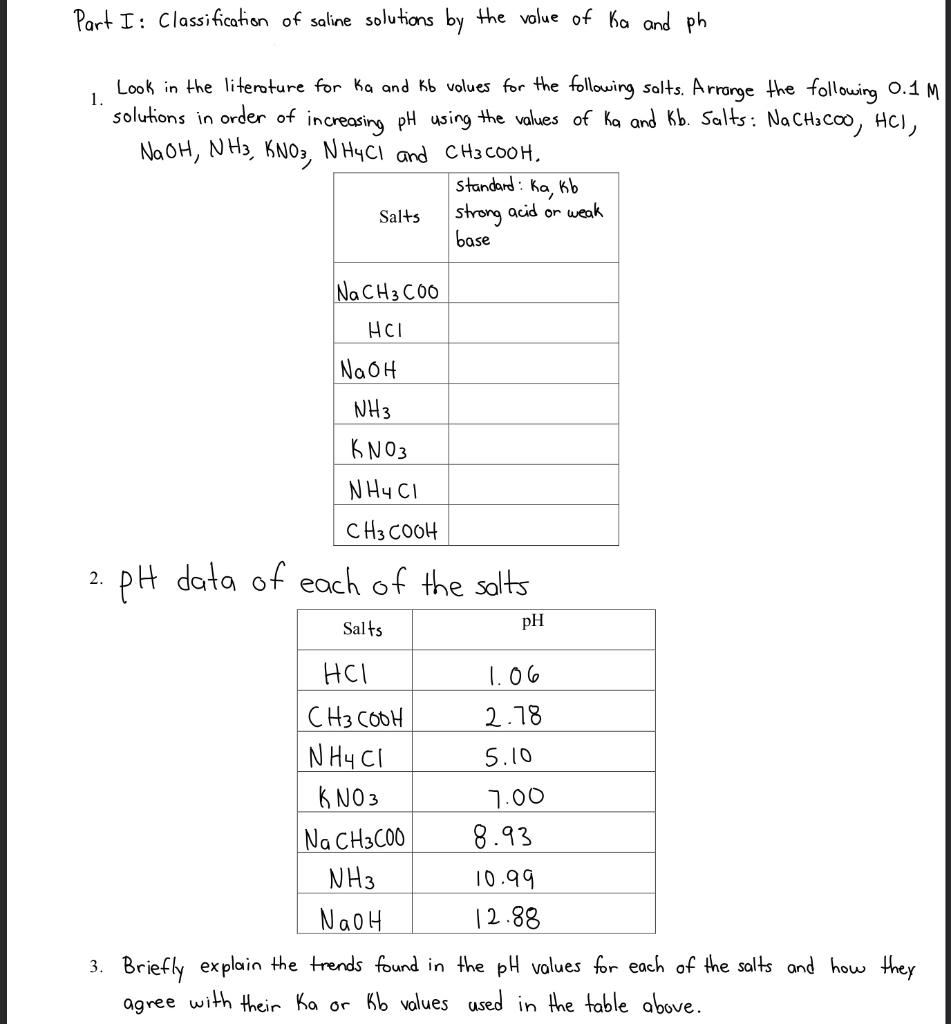 Solved Part I Classification of saline solutions by the