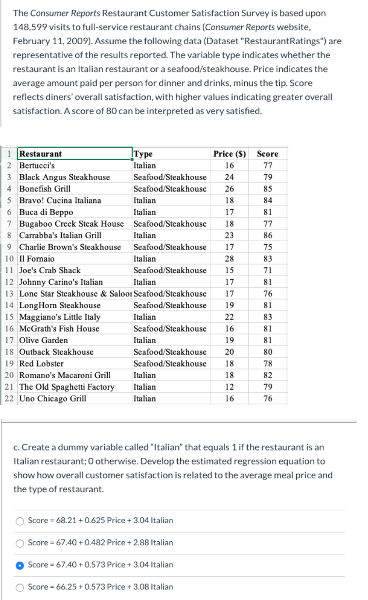 Solved The Consumer Reports Restaurant Customer Satisfaction