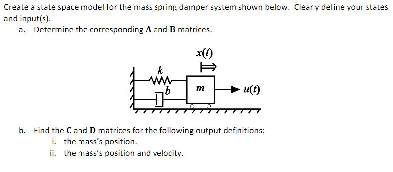 Solved Create A State Space Model For The Mass Spring Damper