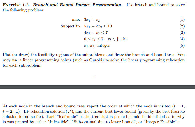 Exercise 1.2. Branch and Bound Integer Programming. | Chegg.com