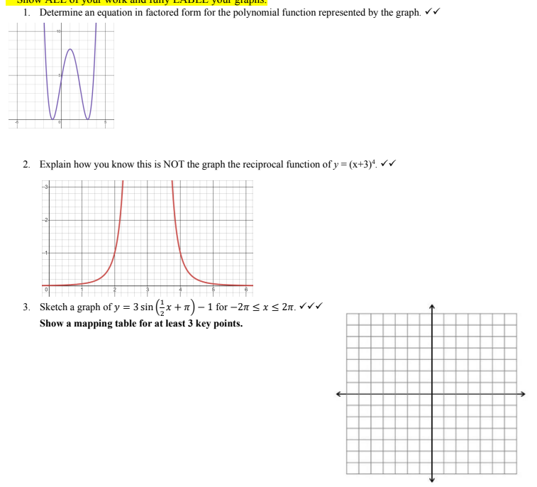 Solved 1. Determine an equation in factored form for the | Chegg.com