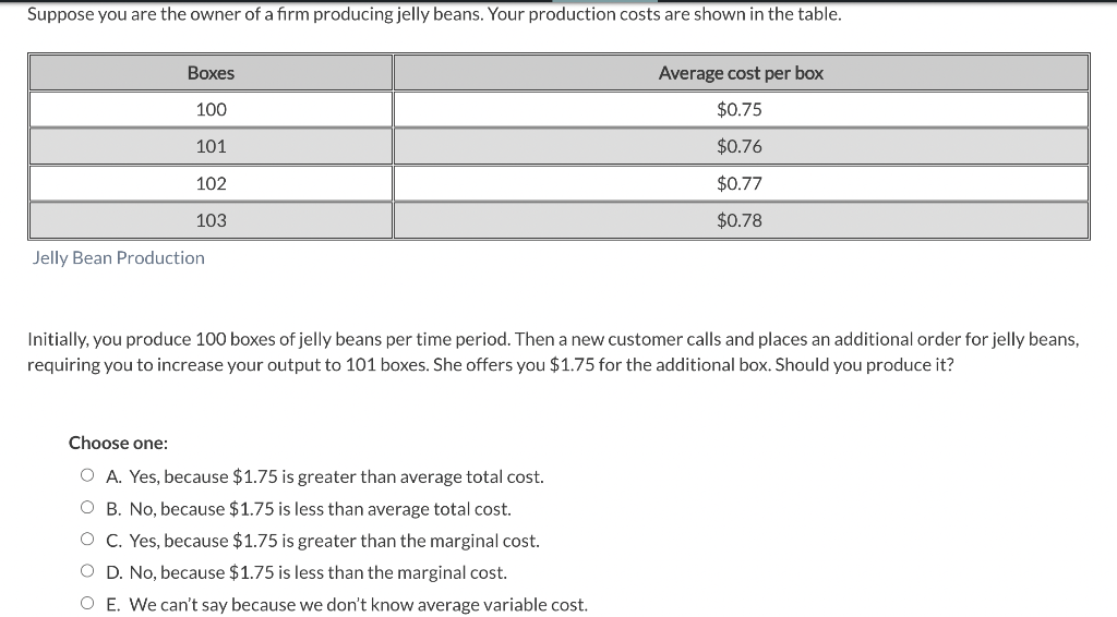 Solved Jelly Bean Production Initially, you produce 100
